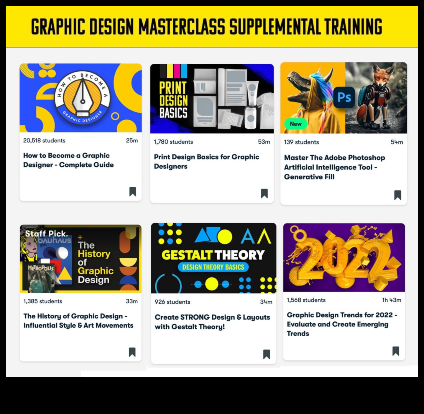 Parlak Tasarım: Grafik Tasarım Teknikleri Açıklandı